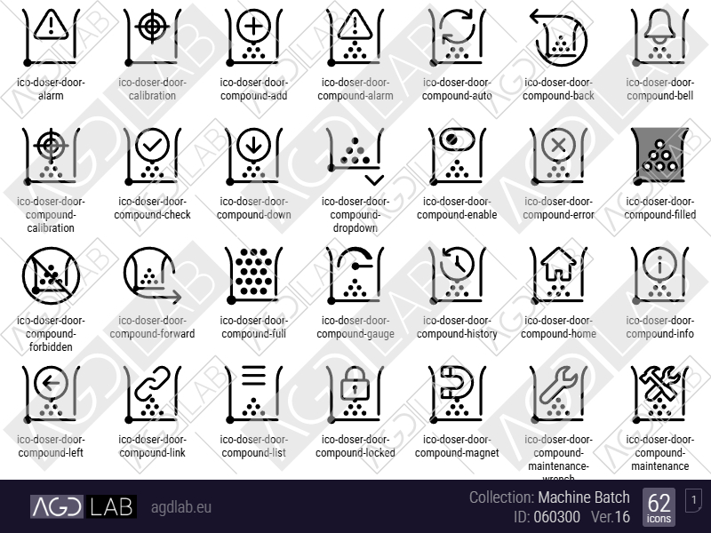 Machine Batch - Image 2