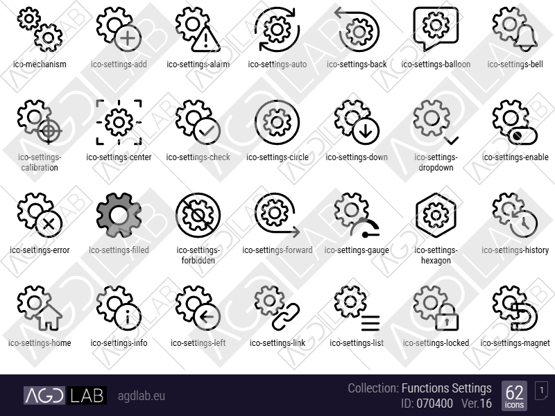 Functions Settings - Image 2