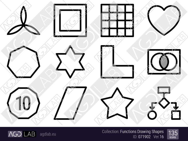 Functions Drawing Shapes