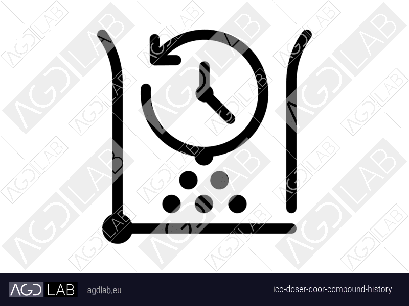 Doser door compound history icon