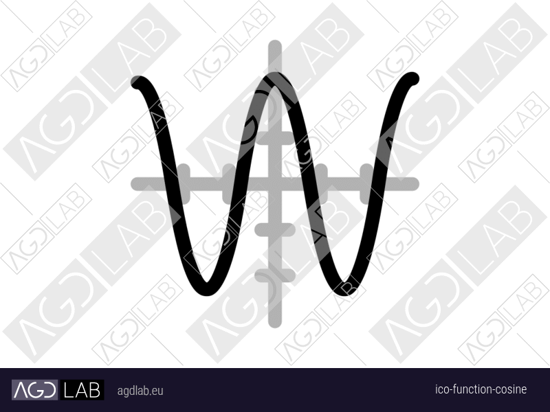 Function cosine icon