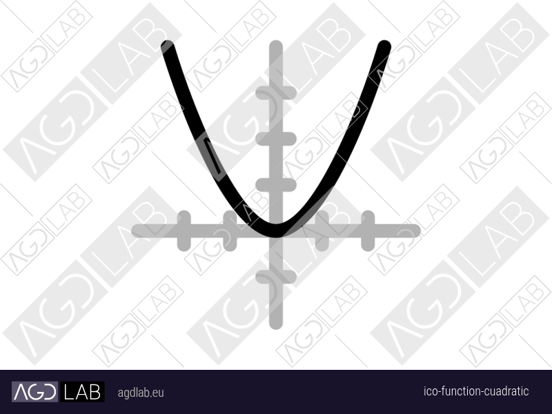 Function cuadratic icon