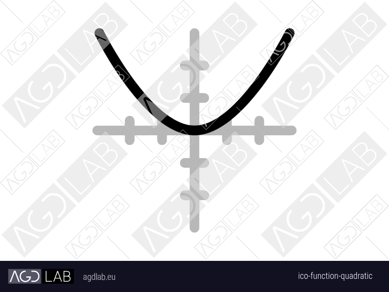Function quadratic icon