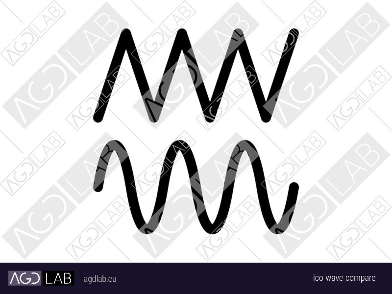 Wave compare icon
